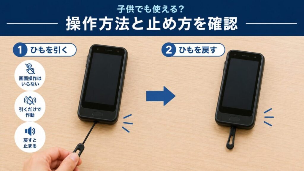 Hamic MIELS nicoの防犯ブザーを子供でも使えるように、ひもを引いて作動し、ひもを戻して止める流れを示したイメージ
