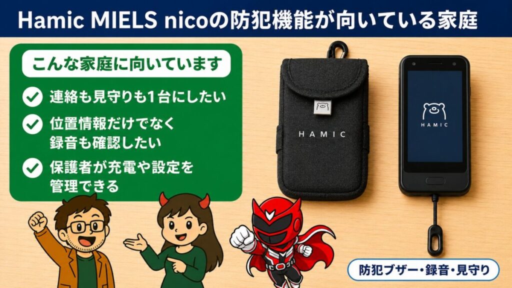 Hamic MIELS nicoの防犯機能が向いている家庭を、とーちゃん・鬼嫁ちゃん・シンツヨシと実機で示したイメージ